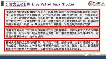 牛人把自動化立體倉庫基礎(chǔ)知識做成了99頁ppt