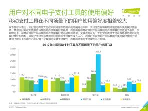 艾瑞咨詢 2017年中國(guó)第三方支付市場(chǎng)監(jiān)測(cè)報(bào)告 
