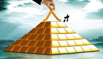 六西格瑪管理咨詢助電池 鋰電池行業打造一流的質量體系