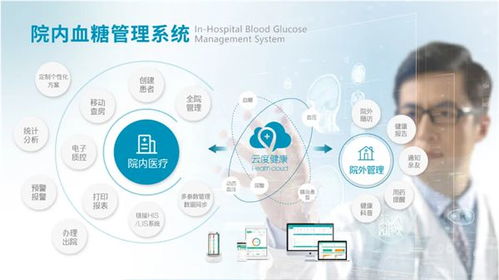 第91屆cmef 愛奧樂醫(yī)療展現智能慢病管理創(chuàng)新成果,引領行業(yè)新風尚