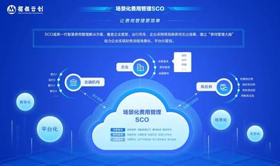 論道場(chǎng)景化費(fèi)用管理,招銀云創(chuàng)&ldquo;賦能企業(yè)發(fā)展專(zhuān)題交流會(huì)&rdquo;圓滿(mǎn)舉行