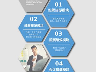 企業(yè)運營管理咨詢 提升效率與競爭力的關(guān)鍵